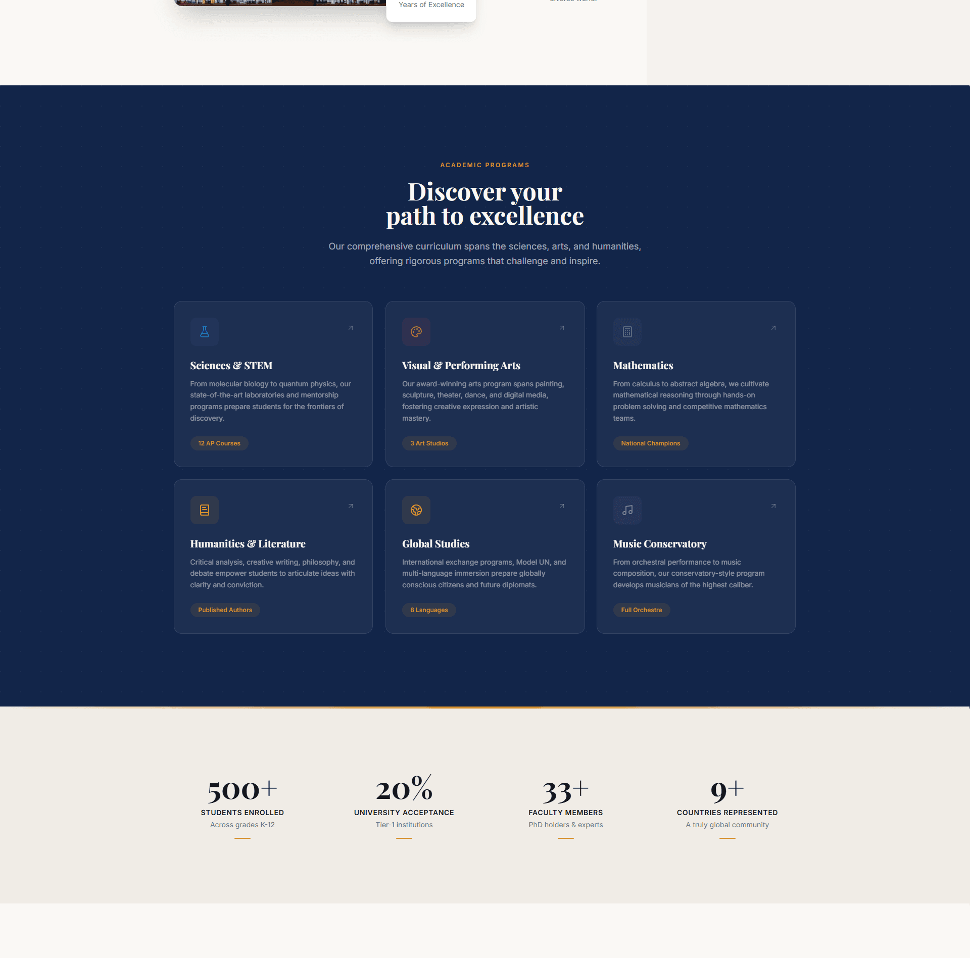 Testname Academy screenshot 2